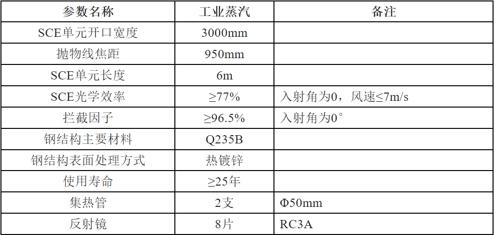 1665148153325355.png image.png