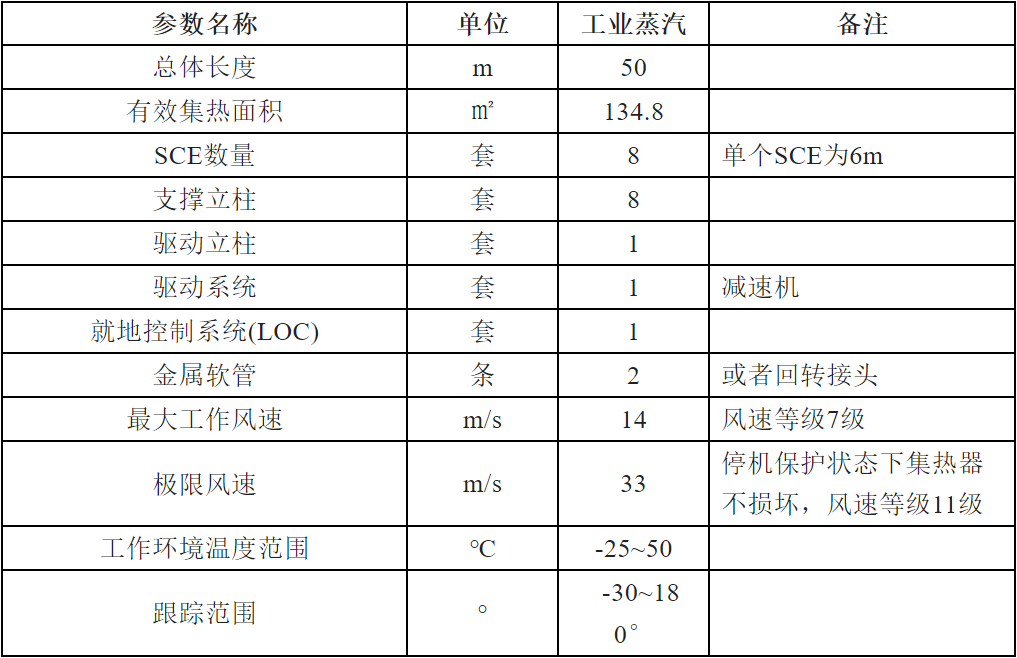 1665148177130574.png image.png