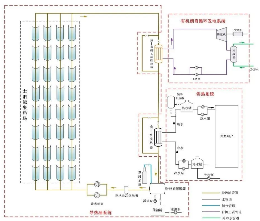 1665148227899761.png image.png