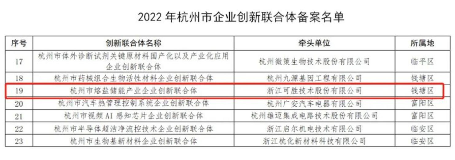 1665574847928505.png image.png