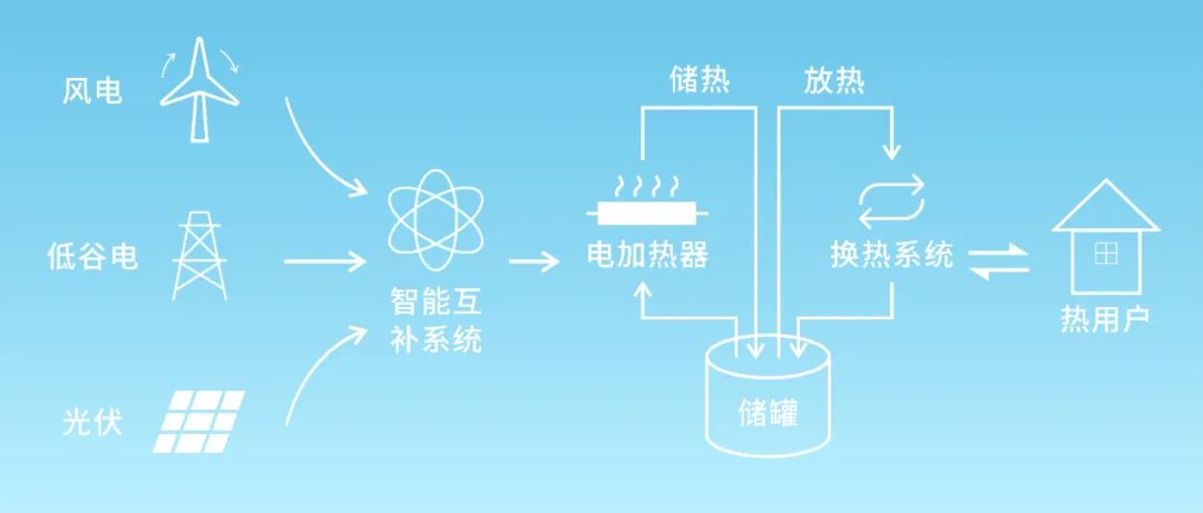 1665646060107472.jpg 584dff7bbe48cb45787c511fb9744899.jpg