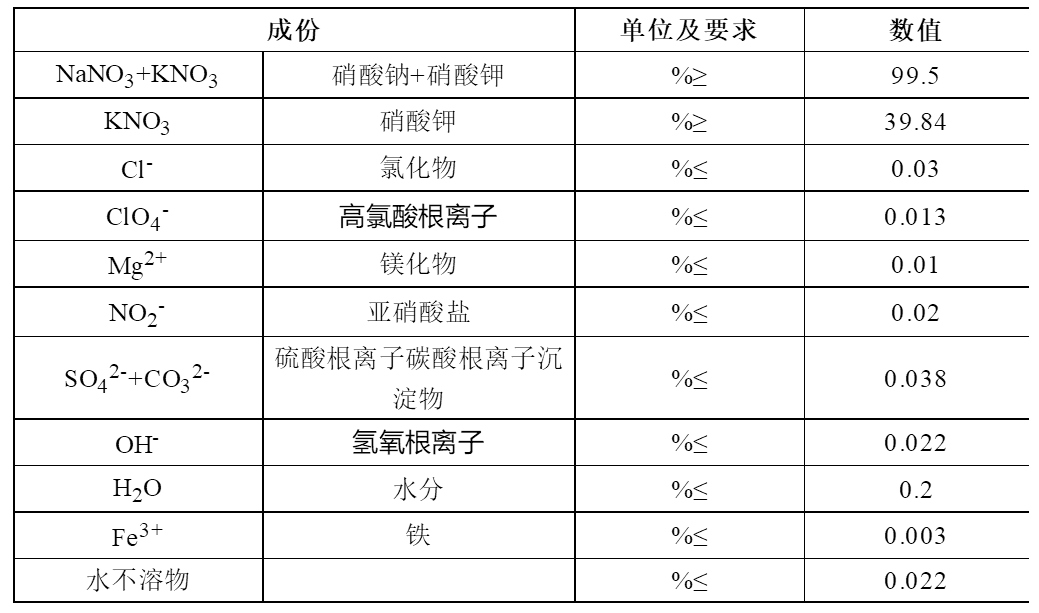 1665752619532329.png image.png