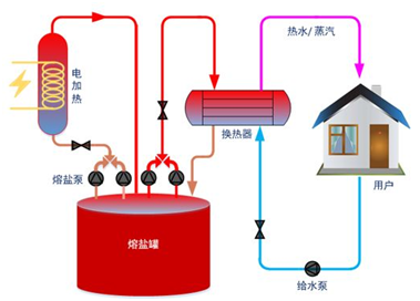 1665983955905588.png 8196d297b0ce32c93c4c279a478b69ab.png