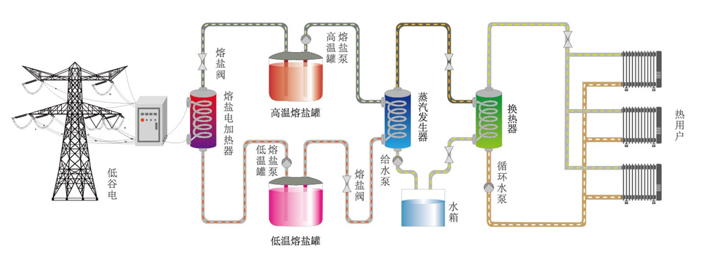 1665983972774897.png 91126e007352cbf6262f94aaad4aca8a.png