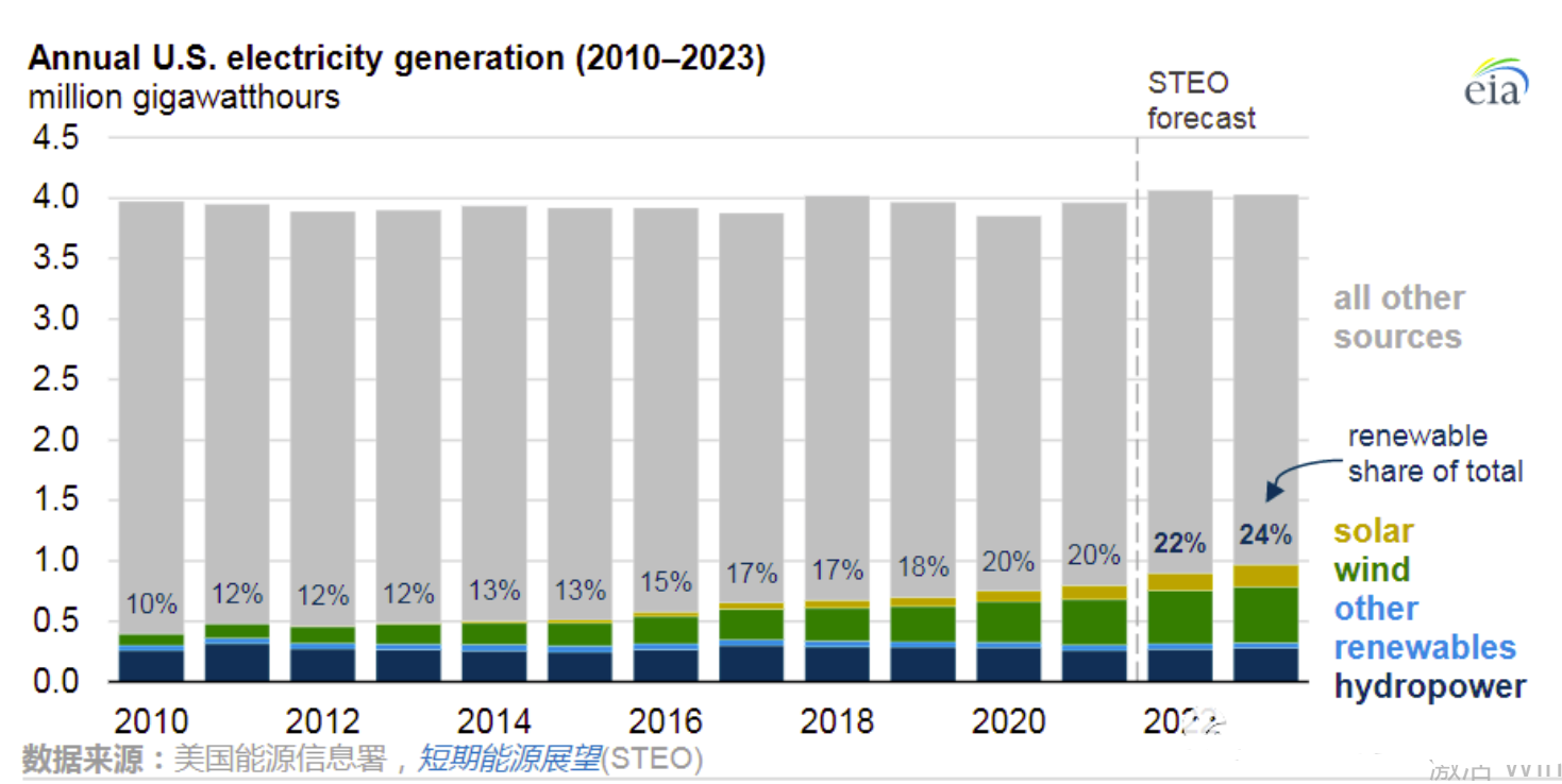 1666058359345287.png image.png