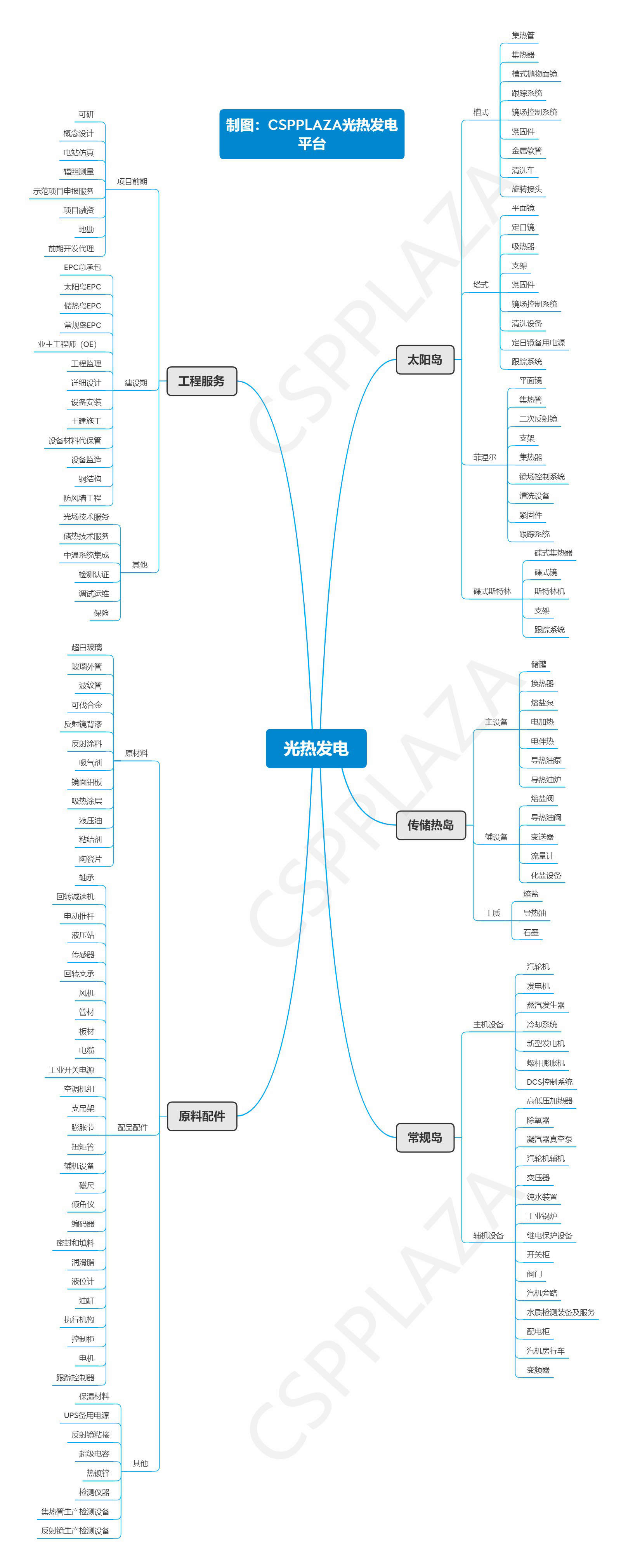 1666689471796333.jpg 1.jpg