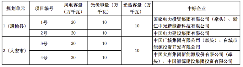 1667874825350591.png image.png