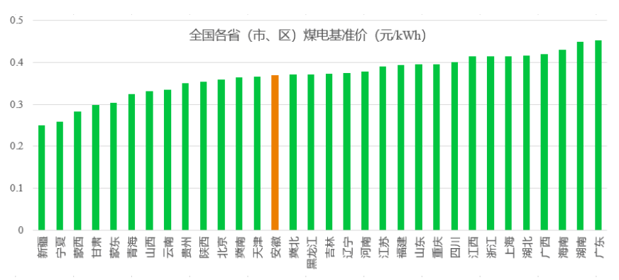 1668047829794923.png image.png