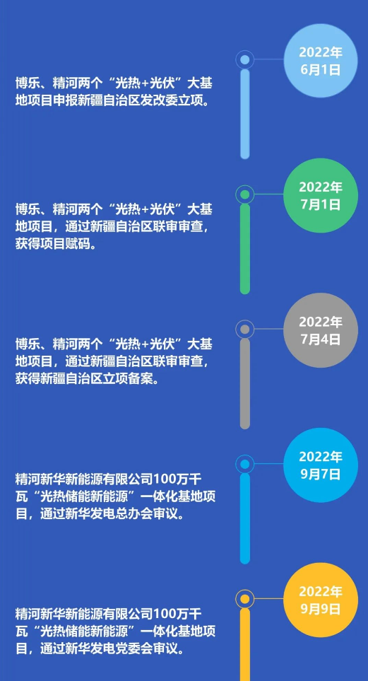 1668260775741227.png image.png