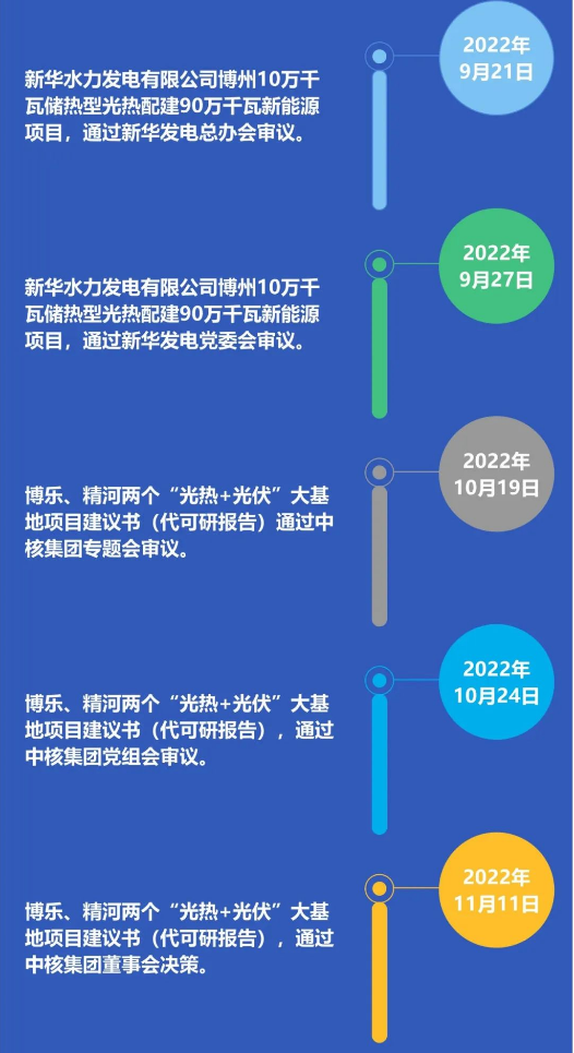 1668260802768497.png image.png