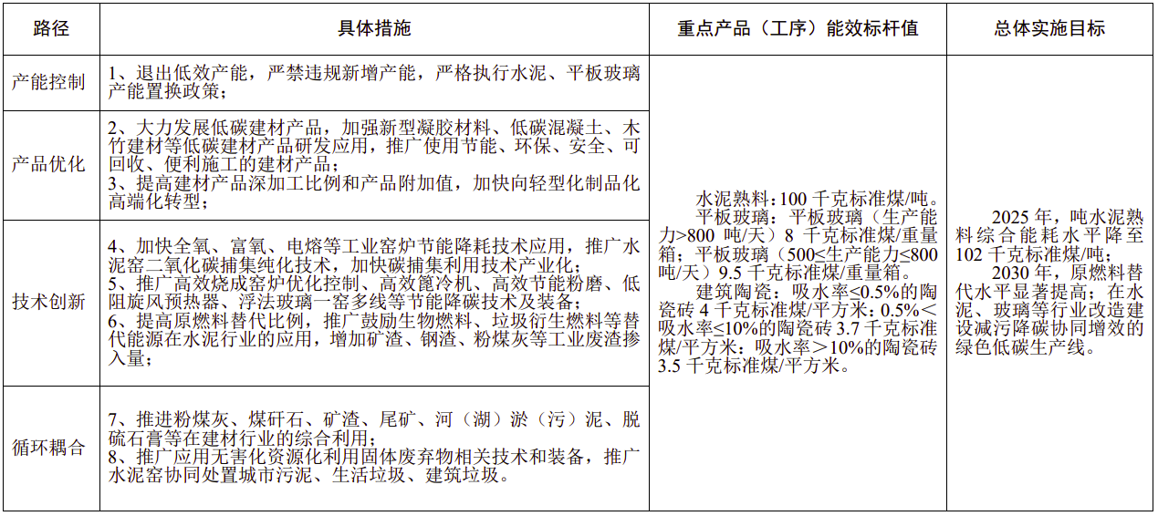 1670291986255419.png image.png