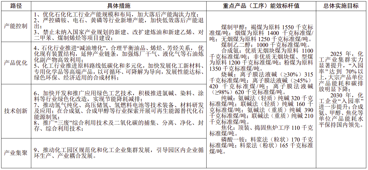 1670292024274377.png image.png