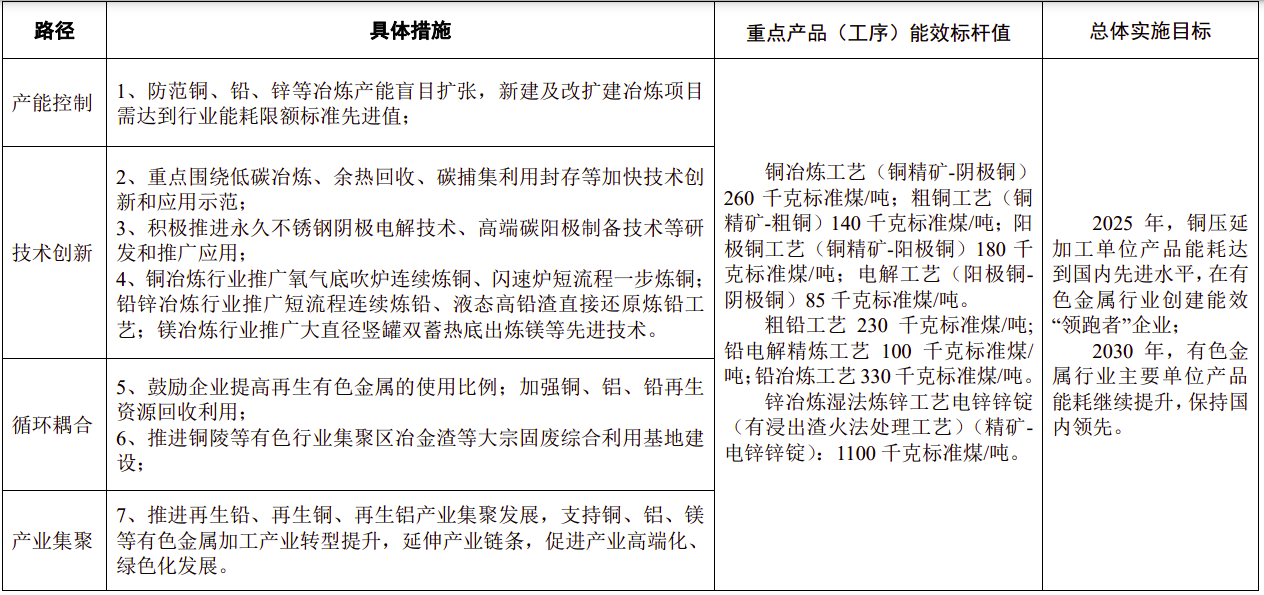 1670292069413163.png image.png