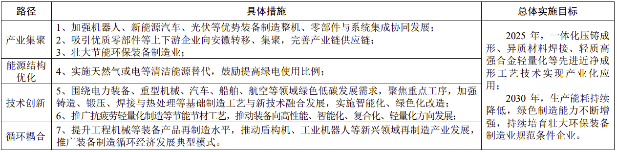 1670292175486444.png image.png