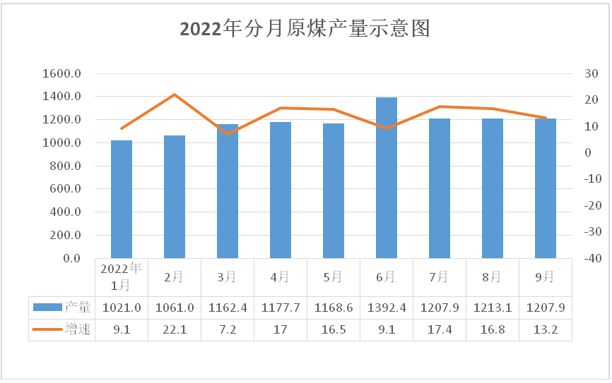 1670553872972369.png image.png