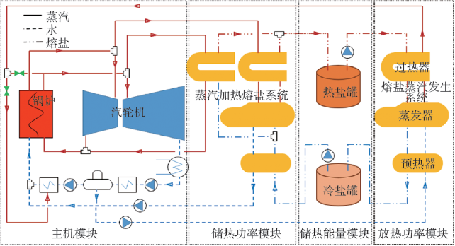 1671094974438656.png image.png