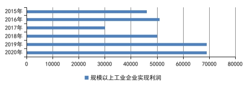 1672394545816065.png 6f5011fb3b6be5c4ed7c7894762a0e79_W020221230352642619225.png