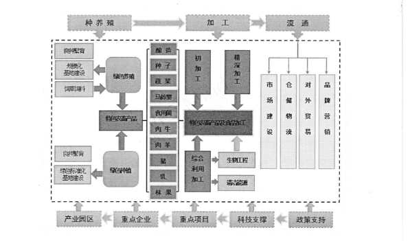 1672394729825504.png 616d4198799298ed86aaaf2e754f760d_W020221230352642669118.png