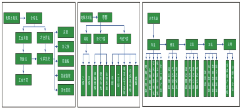 1672395143762286.png image.png