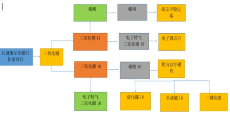 1672395183744375.png image.png