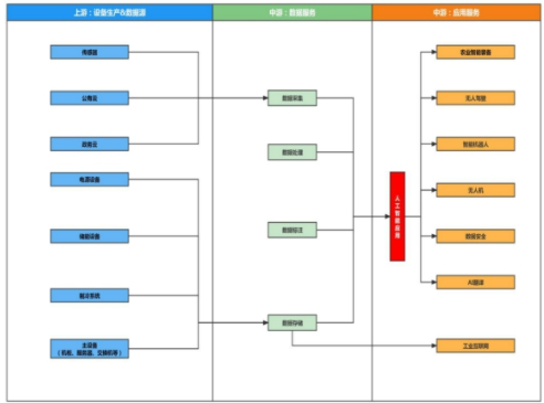 1672395341554234.png image.png