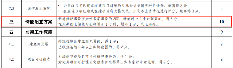 1673925322216015.png image.png