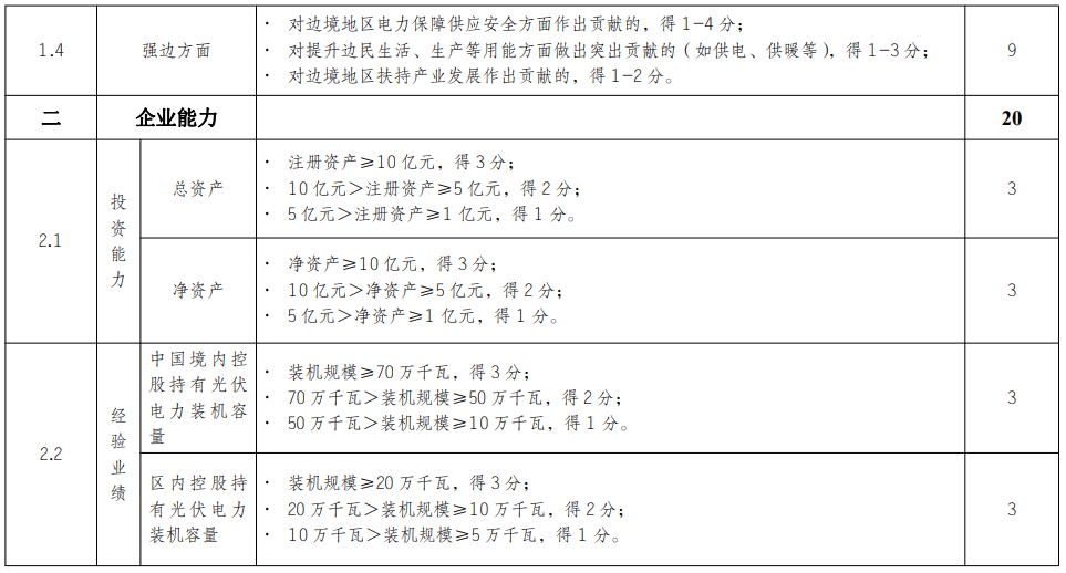 1673925378105382.png image.png