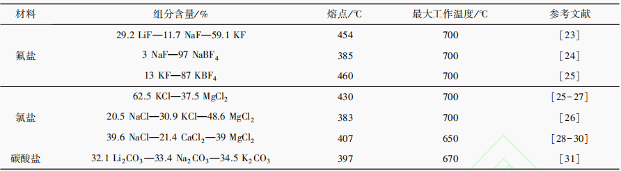 1675149415521087.png image.png