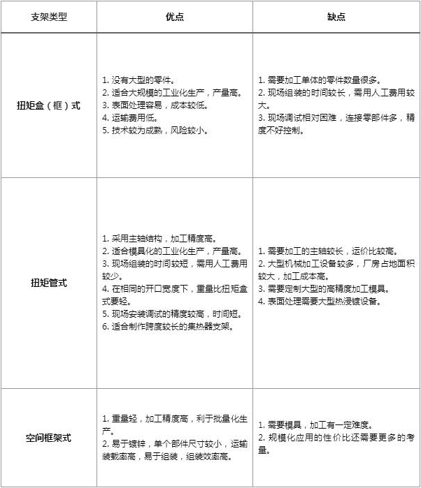 1675159124745342.png image.png