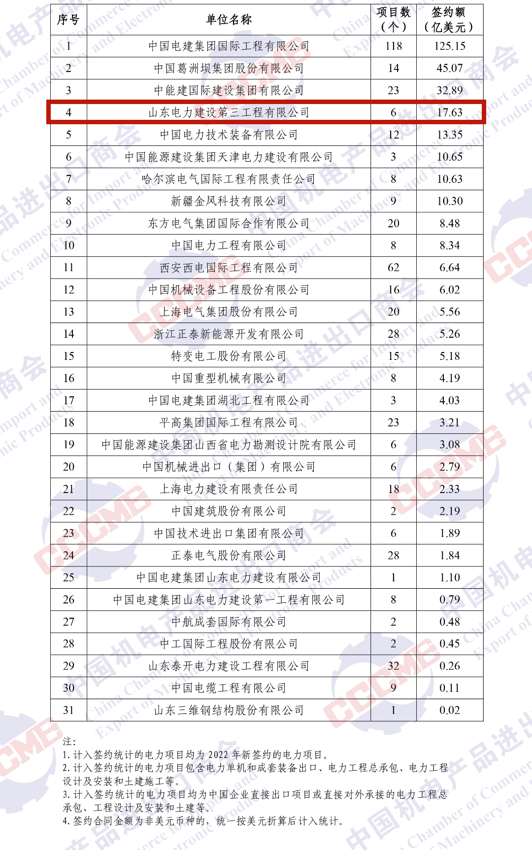 1675245783828512.png 6003494a205d3493e0edb59ec87fe939_640_wx_fmt=png&wxfrom=5&wx_lazy=1&wx_co=1.png