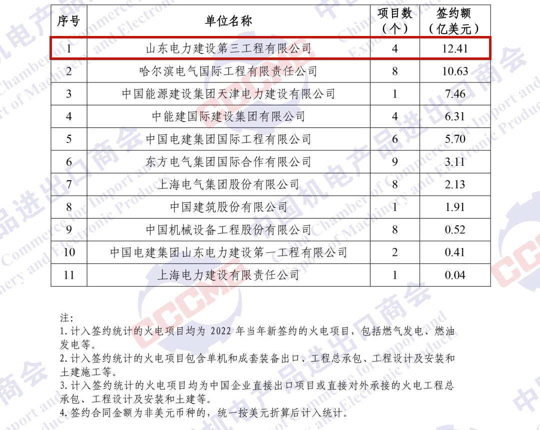 1675245804919127.png c2b6018b4df24418595653edaf9b711f_640_wx_fmt=png&wxfrom=5&wx_lazy=1&wx_co=1.png