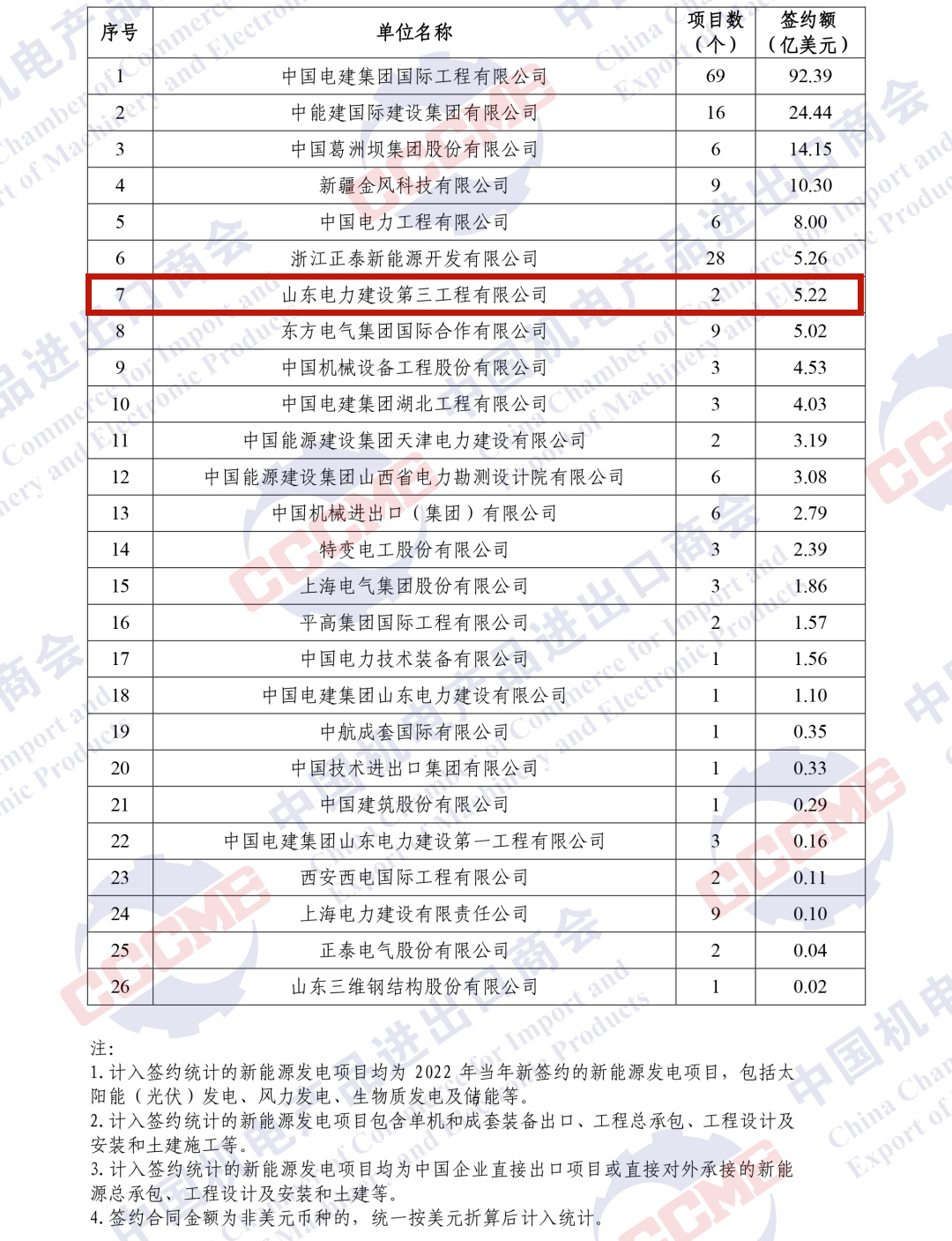 1675245820643148.png 626bf70bdb489a5891775a36114e5bd3_640_wx_fmt=png&wxfrom=5&wx_lazy=1&wx_co=1.png