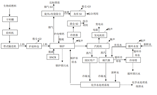 1675415769172377.png image.png