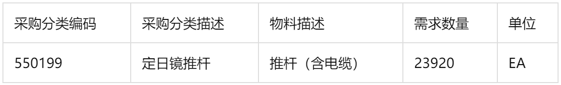 1676008221837083.png image.png