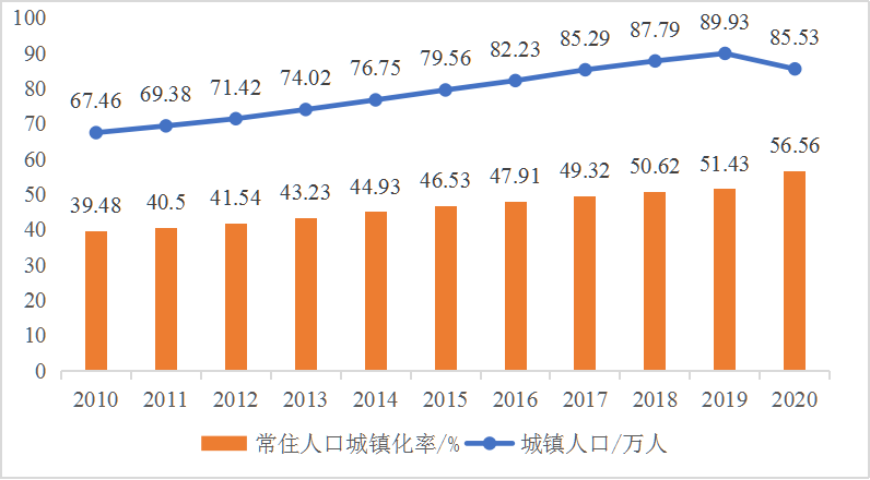 1676863340654730.png 89679b13fb4b9fa52d618fd248faebe9_6382f0ac2c304be5a371526420b83c9f.png