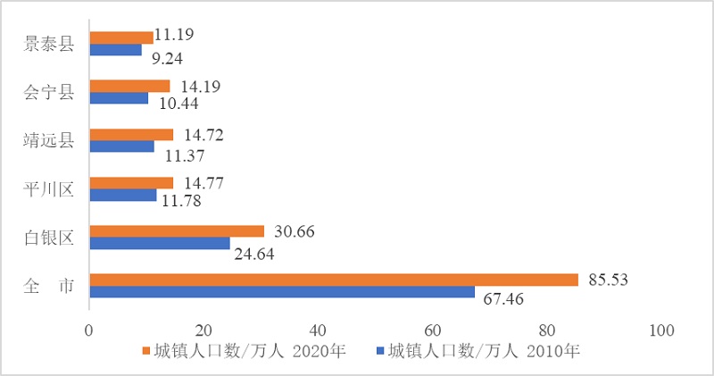 1676863353951268.jpg a58a54536d344c7bafc969d675f993df_b96d099a605b4bedb3326d2b0df0061e.jpg