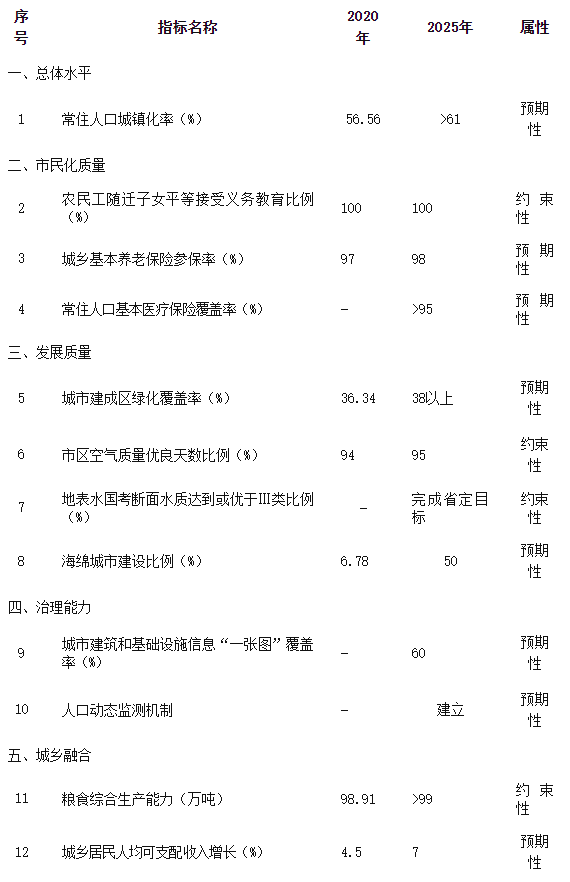 1676863438511206.png image.png