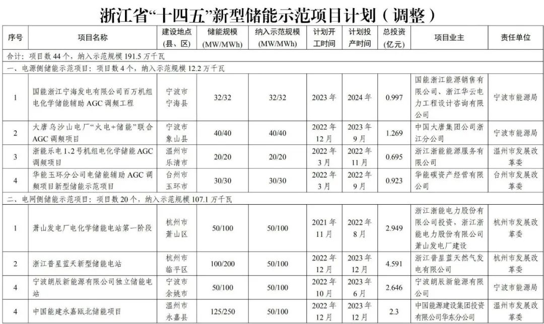 1678418237173913.jpg e4b99eecaece8f1740fa8343d131be80.jpg