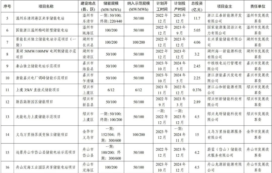 1678418263684177.jpg bdf1868cbe715ba1072c1407626f7319.jpg