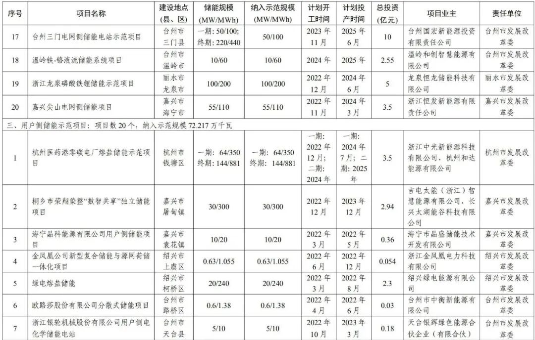 1678418359724606.jpg 70c7b316a9de467d0a9dfbd967feda91.jpg