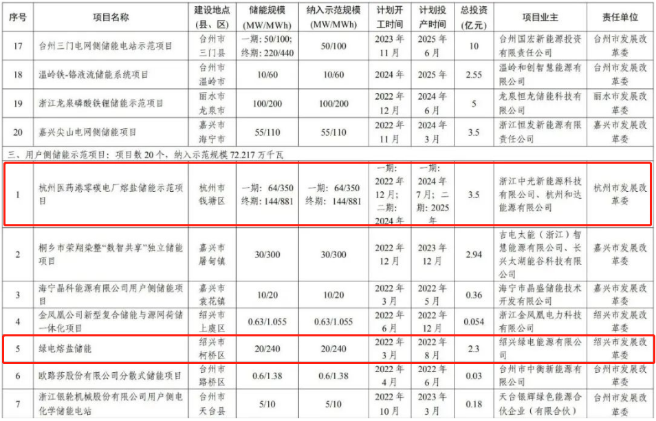 1678418423255887.png image.png