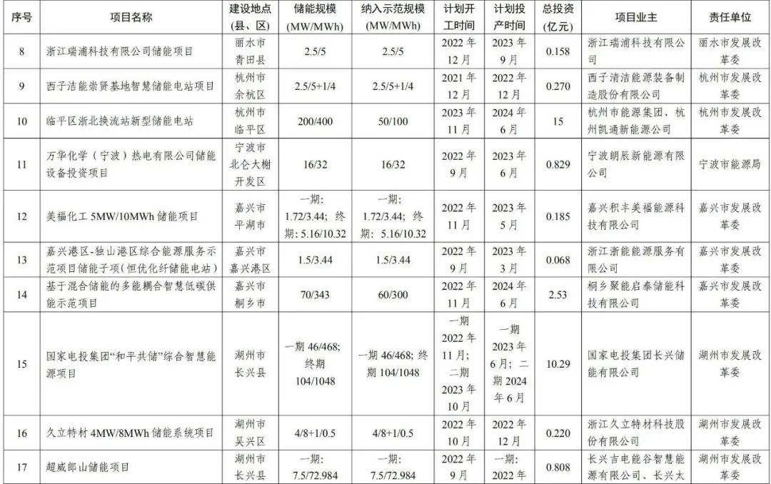 1678418450829377.jpg eafeae3b6ba1dbca2e14ed475df055eb.jpg