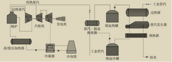 1679305686806061.png image.png