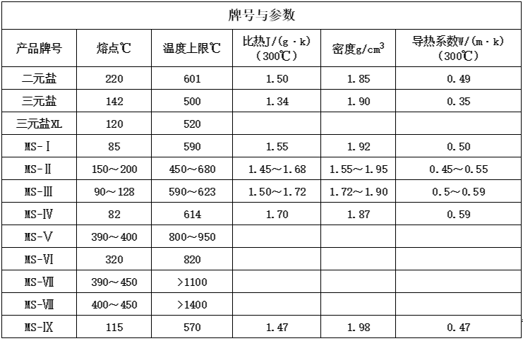 1680057581932836.png 0a1568ffba0a16d337167a5623cdec85_120158571.png