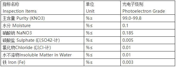 1680061186983760.png image.png