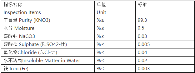 1680061253349348.png image.png