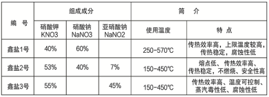 1680075254688204.png image.png