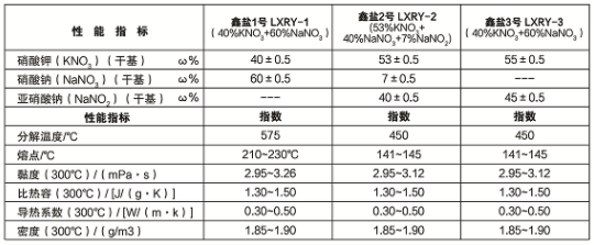 1680075280854994.png image.png