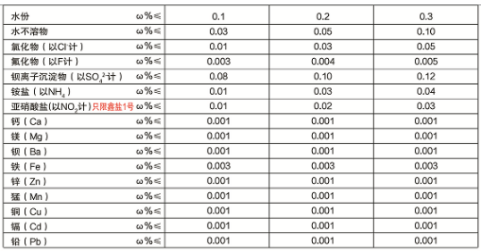 1680075312254457.png image.png