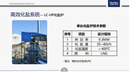 1680229246297091.png image.png